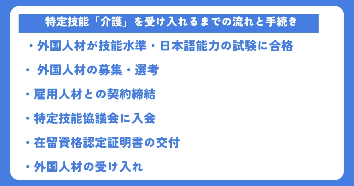 特定技能介護を受け入れる流れ