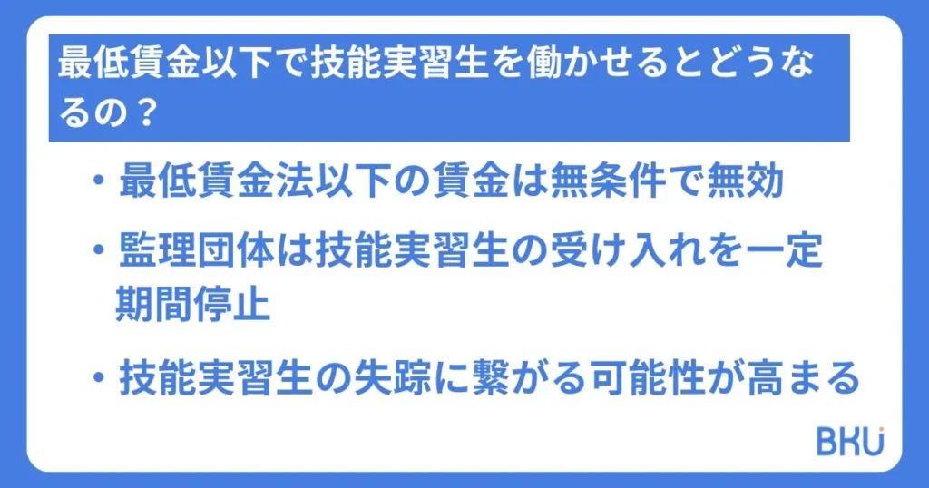 最低賃金以下で技能実習生を働かせるとどうなるのか