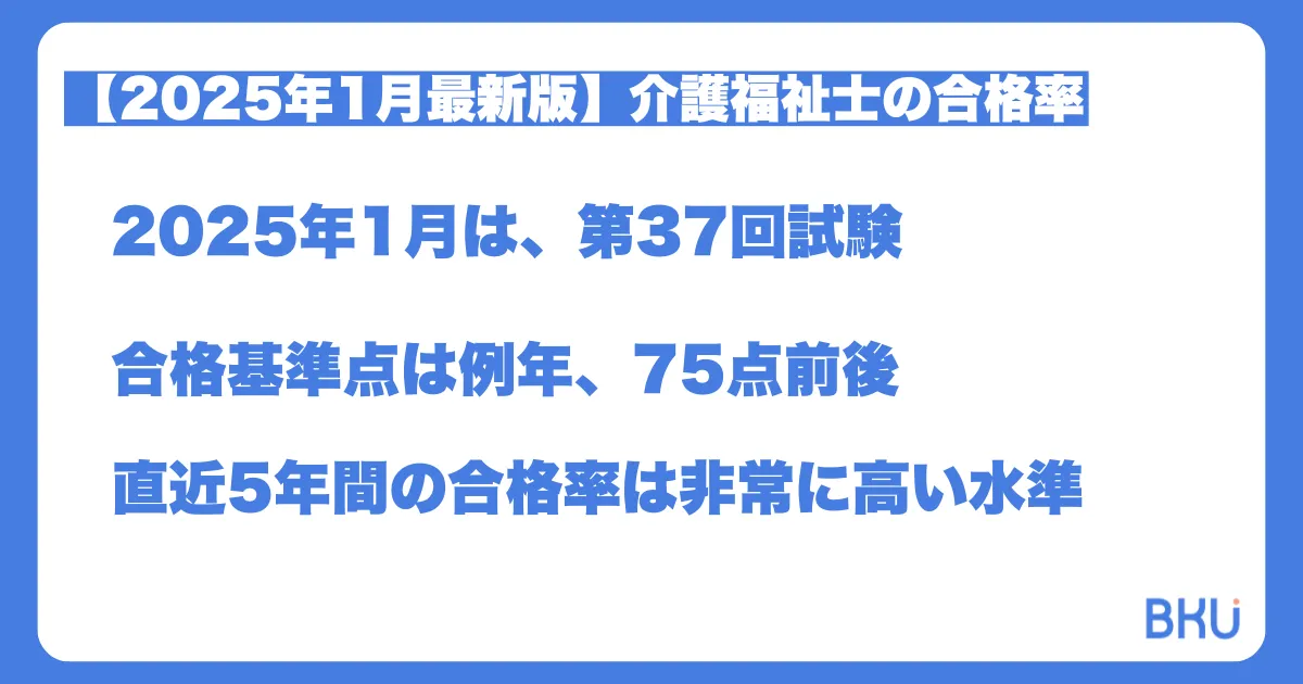 【2025年1月最新版】介護福祉士の合格率って？