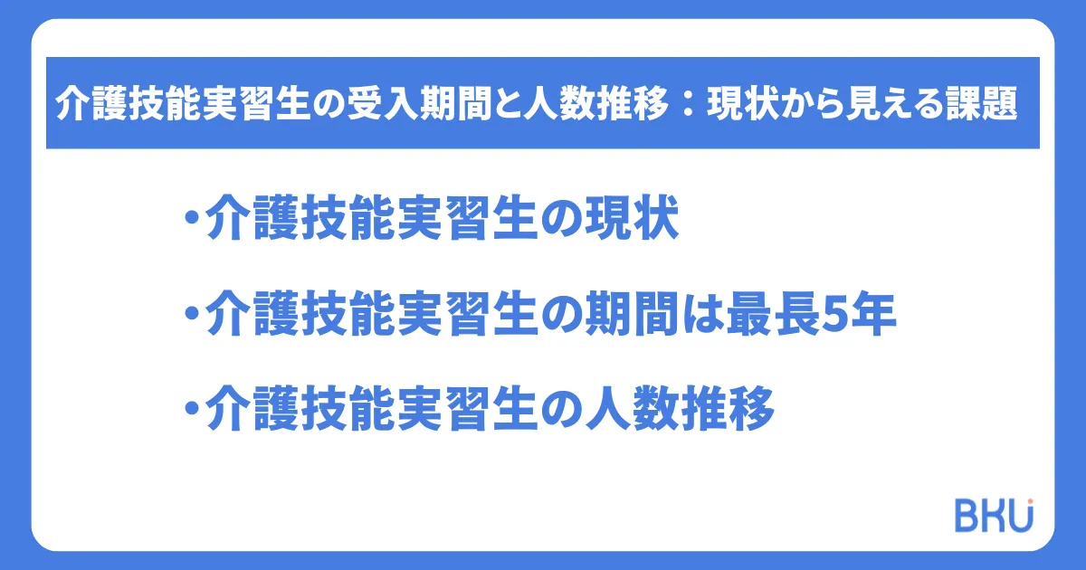 介護技能実習生の受入期間と人数推移：現状から見える課題