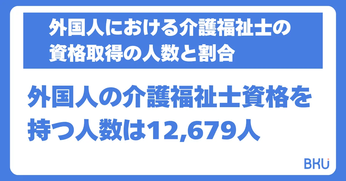 外国人における介護福祉士の資格取得の人数と割合とは？