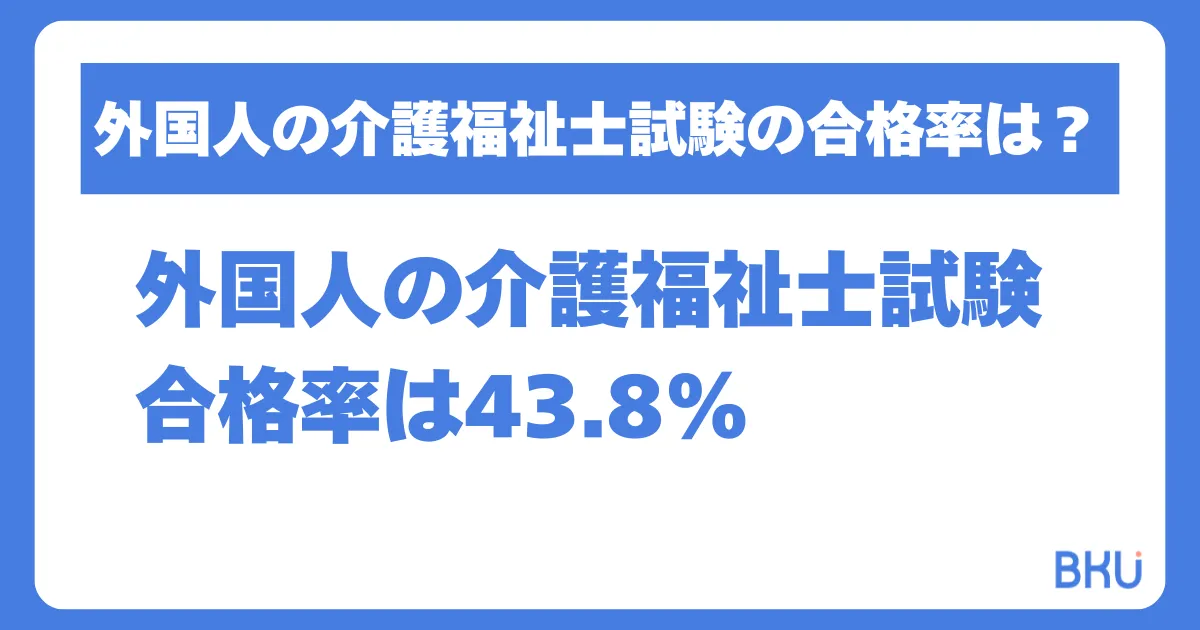 外国人の介護福祉士国家試験の合格率