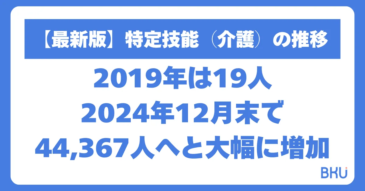 【2024年12月最新版】介護特定技能外国人の推移