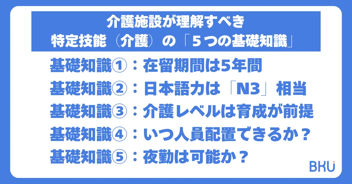 介護施設が理解すべき特定技能（介護）の「５つの基礎知識」