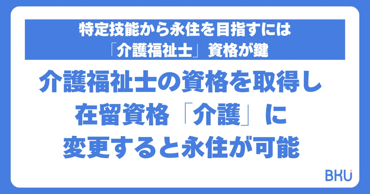 特定技能から永住を目指すには「介護福祉士」資格が鍵