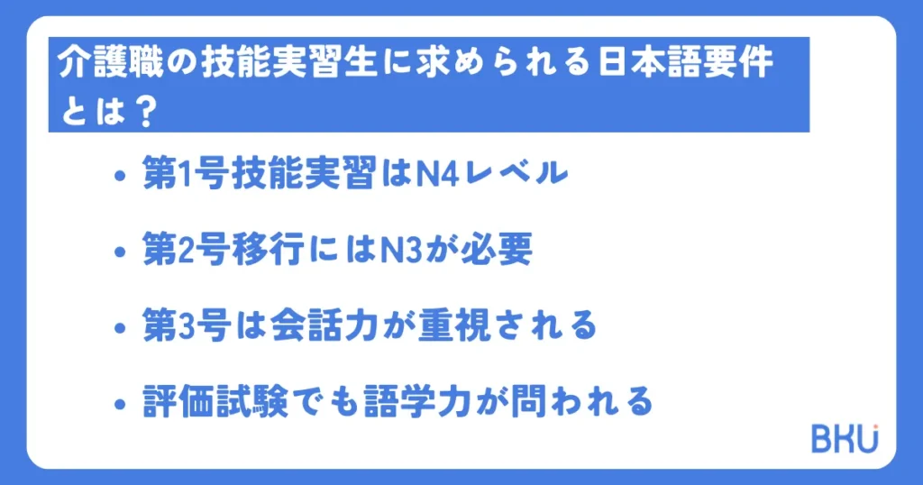 介護職の技能実習生に求められる日本語要件とは？