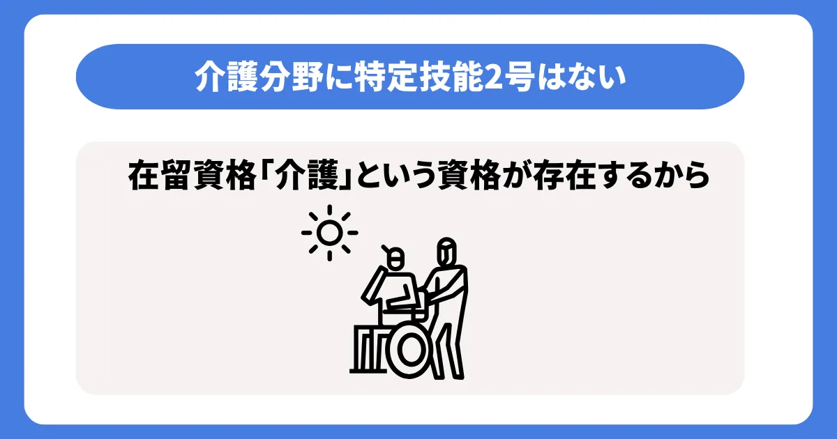 介護分野に特定技能に号はない